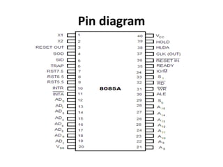 UNIT II MICROPROCESSOR AND MICROCONTROLLER | PPTX
