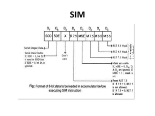 UNIT II MICROPROCESSOR AND MICROCONTROLLER | PPTX