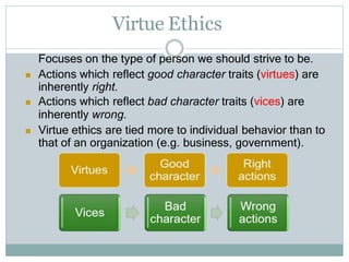 Virtue Ethics
Focuses on the type of person we should strive to be.
 Actions which reflect good character traits (virtues) are
inherently right.
 Actions which reflect bad character traits (vices) are
inherently wrong.
 Virtue ethics are tied more to individual behavior than to
that of an organization (e.g. business, government).
 