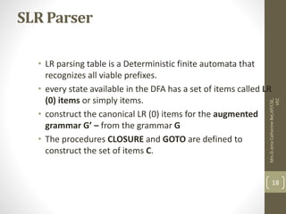 Compiler Design Unit 2 | PPTX