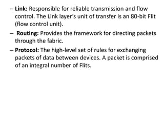 Flit Data Transfer Basics of computer acrchitercture.pptx