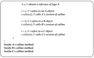 A r; // obtain a reference of type A
r = a; // r refers to an A object
r.callme(); // calls A's version of callme
r = b; // r refers to a B object
r.callme(); // calls B's version of callme
r = c; // r refers to a C object
r.callme(); // calls C's version of callme
}
}
Inside A's callme method
Inside B's callme method
Inside C's callme method
 