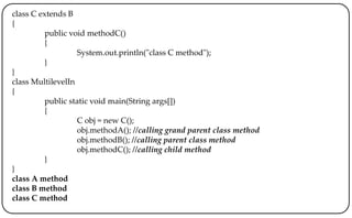 class C extends B
{
public void methodC()
{
System.out.println("class C method");
}
}
class MultilevelIn
{
public static void main(String args[])
{
C obj = new C();
obj.methodA(); //calling grand parent class method
obj.methodB(); //calling parent class method
obj.methodC(); //calling child method
}
}
class A method
class B method
class C method
 
