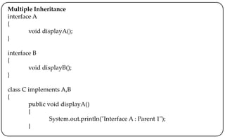 Multiple Inheritance
interface A
{
void displayA();
}
interface B
{
void displayB();
}
class C implements A,B
{
public void displayA()
{
System.out.println("Interface A : Parent 1");
}
 