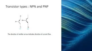 Transistor types : NPN and PNP
 