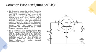 Common Base configuration(CB):
• As its name suggests, in the Common
Base or grounded base configuration,
the BASE connection is common to
both the input signal AND the output
signal with the input signal being
applied between the base and the
emitter terminals. The corresponding
output signal is taken from between
the base and the collector terminals as
shown with the base terminal
grounded or connected to a fixed
reference voltage point.
• In a common base configuration, the
input current is the emitter current IE
and the output current is the collector
current IC. The ratio of change in
collector current to the change in
emitter current at constant collector
base voltage is called current
amplification factor.
•
 