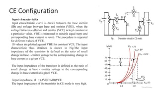 CE Configuration
Input characteristics
Input characteristic curve is drawn between the base current
(IB) and voltage between base and emitter (VBE), when the
voltage between collector and emitter (VCE) is kept constant at
a particular value. VBE is increased in suitable equal steps and
corresponding base current is noted. The procedure is repeated
for different values of VCE.
IB values are plotted against VBE for constant VCE. The input
characteristic thus obtained is shown in Fig.The input
impedance of the transistor is defined as the ratio of small
change in base - emitter voltage to the corresponding change in
base current at a given VCE.
The input impedance of the transistor is defined as the ratio of
small change in base - emitter voltage to the corresponding
change in base current at a given VCE.
Input impedance, r1 = (∆VBE/∆IB)VCE
The input impedance of the transistor in CE mode is very high.
 