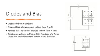 Diodes and Bias
• Diode: simple P-N junction.
• Forward Bias: allows current to flow from P to N.
• Reverse Bias: no current allowed to flow from N to P.
• Breakdown Voltage: sufficient N to P voltage of a Zener
Diode will allow for current to flow in this direction.
 