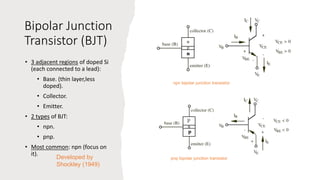 Bipolar Junction
Transistor (BJT)
• 3 adjacent regions of doped Si
(each connected to a lead):
• Base. (thin layer,less
doped).
• Collector.
• Emitter.
• 2 types of BJT:
• npn.
• pnp.
• Most common: npn (focus on
it).
npn bipolar junction transistor
pnp bipolar junction transistor
Developed by
Shockley (1949)
 
