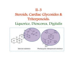 II-3
Steroids, Cardiac Glycosides &
Triterpenoids:
Liquorice, Dioscorea, Digitalis
 