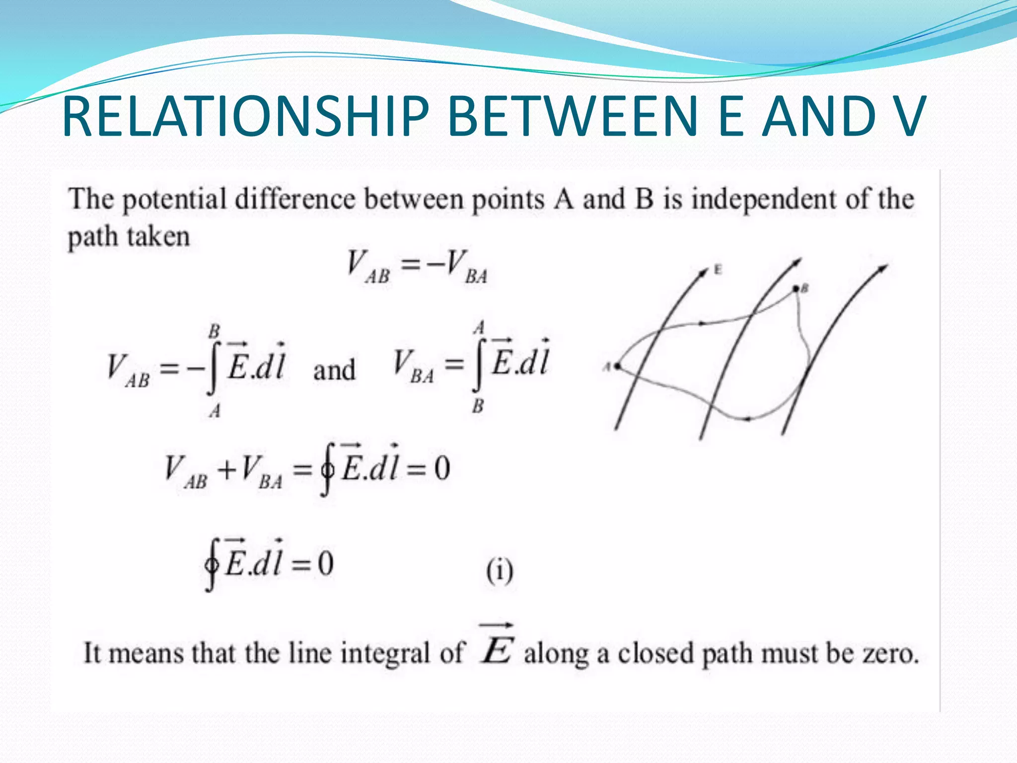 RELATIONSHIP BETWEEN E AND V
 