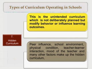 This is the unintended curriculum
which is not deliberately planned but
modify behavior or influence learning
outcomes.
Peer influence, school environment,
physical condition, teacher-learner
interaction, mood of the teacher and
many other factors make up the hidden
curriculum,
7.
Hidden
Curriculum
 