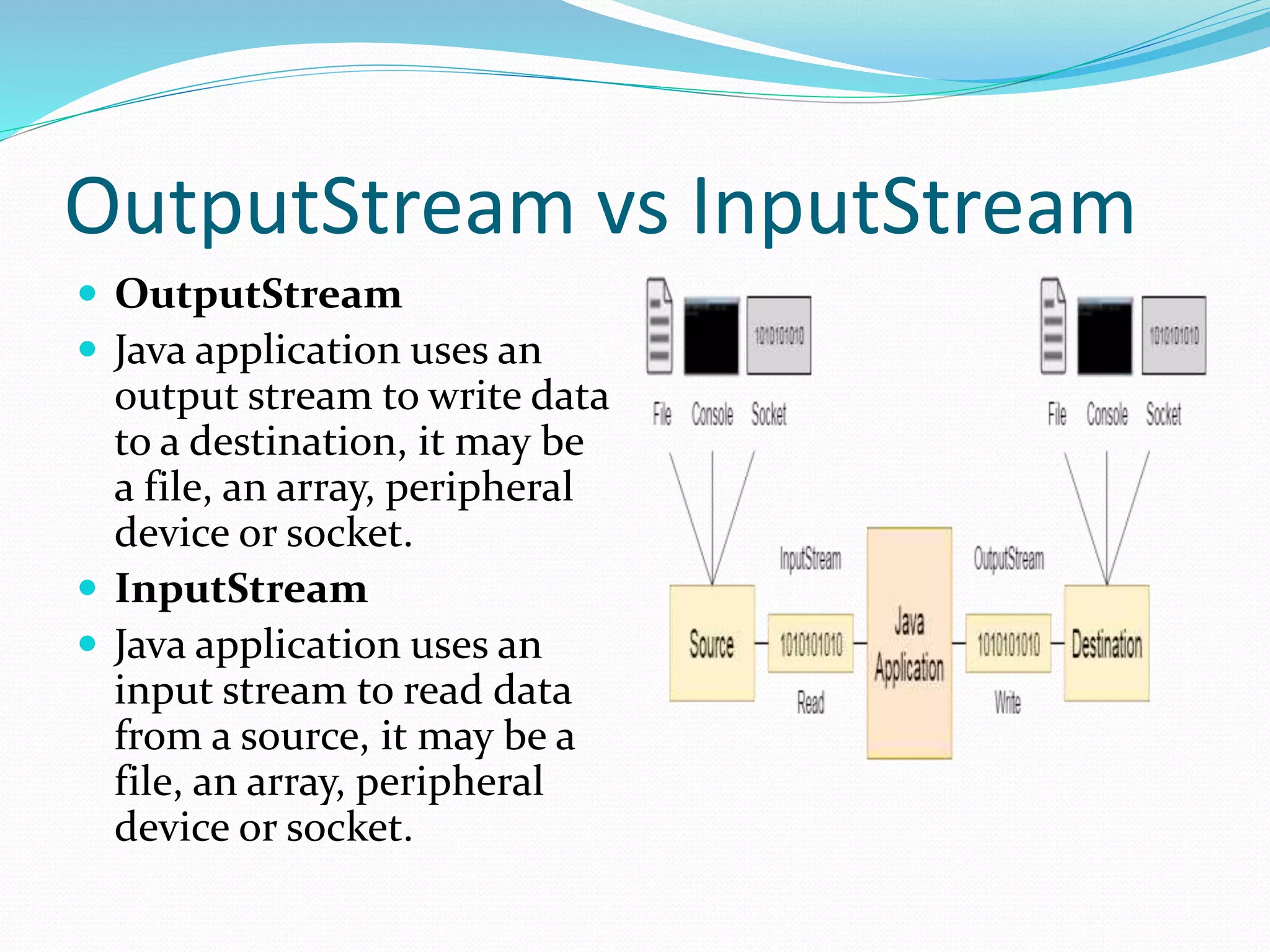 OutputStream vs InputStream
 OutputStream
 Java application uses an
output stream to write data
to a destination, it may be
a file, an array, peripheral
device or socket.
 InputStream
 Java application uses an
input stream to read data
from a source, it may be a
file, an array, peripheral
device or socket.
 