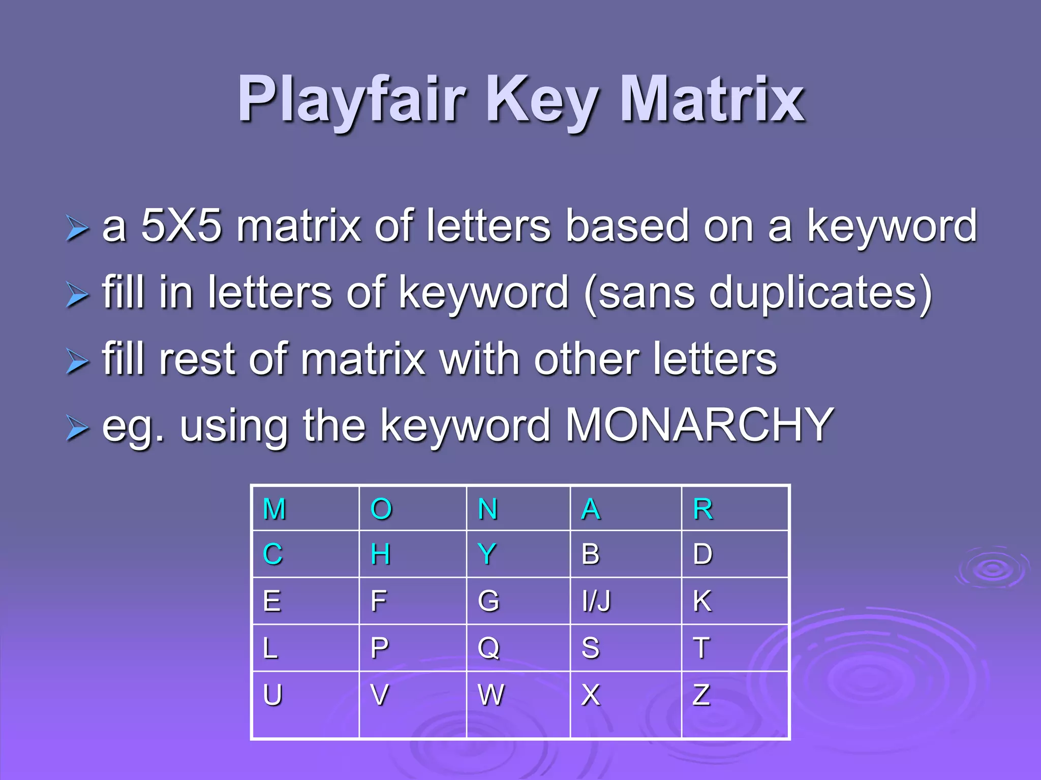 Playfair Key Matrix
 a 5X5 matrix of letters based on a keyword
 fill in letters of keyword (sans duplicates)
 fill rest of matrix with other letters
 eg. using the keyword MONARCHY
M O N A R
C H Y B D
E F G I/J K
L P Q S T
U V W X Z
 