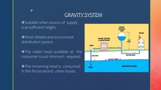 z
GRAVITY SYSTEM
Suitable when source of supply
is at sufficient height.
Most reliable and economical
distribution system.
The water head available at the
consumer is just minimum required.
The remaining head is consumed
in the frictional and other losses.
 