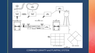 COMBINED GRAVITY and PUMPING SYSTEM
 