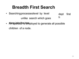 29
Breadth First Search
• Searchingprocesseslevel by level
unlike search which goes
deep into the tree.
dept
h
first
• An operator is employed to generate all possible
children of a node.
 