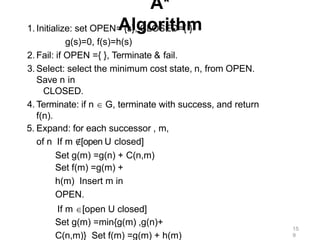 A*
Algorithm
1. Initialize: set OPEN= {s}, CLOSED={ }
g(s)=0, f(s)=h(s)
2. Fail: if OPEN ={ }, Terminate & fail.
3. Select: select the minimum cost state, n, from OPEN.
Save n in
CLOSED.
4. Terminate: if n  G, terminate with success, and return
f(n).
5. Expand: for each successor , m,
of n If m ∉[open U closed]
Set g(m) =g(n) + C(n,m)
Set f(m) =g(m) +
h(m) Insert m in
OPEN.
If m [open U closed]
Set g(m) =min{g(m) ,g(n)+
C(n,m)} Set f(m) =g(m) + h(m)
15
9
 