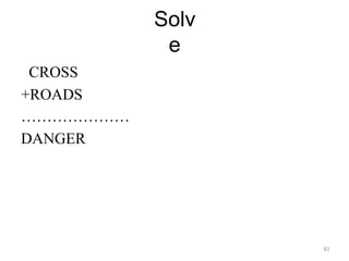 83
Solv
e
CROSS
+ROADS
…………………
DANGER
 