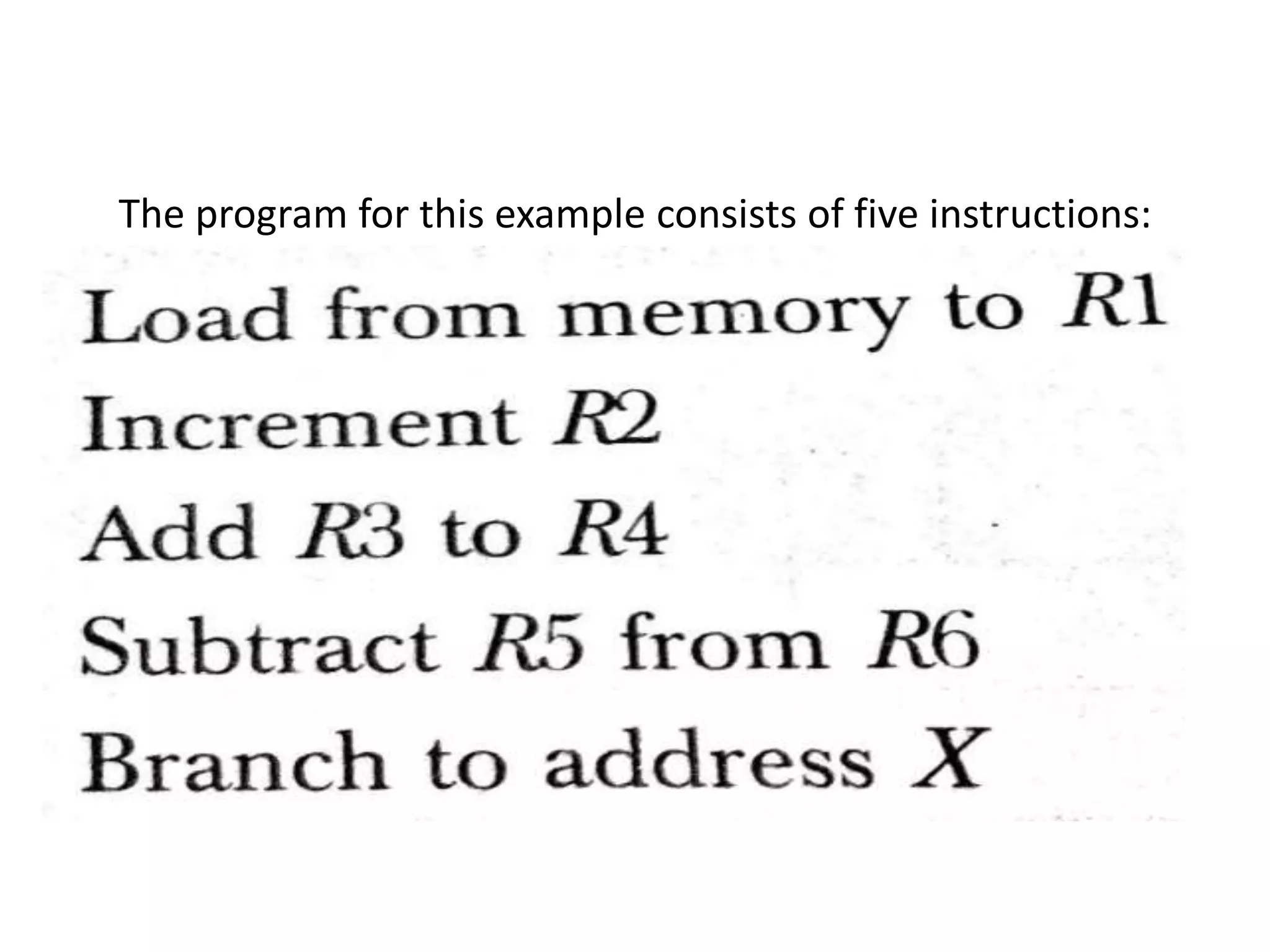 The program for this example consists of five instructions:
 