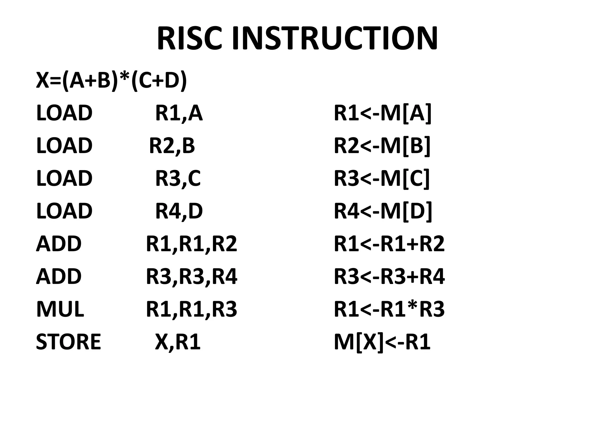 RISC INSTRUCTION
X=(A+B)*(C+D)
LOAD R1,A R1<-M[A]
LOAD R2,B R2<-M[B]
LOAD R3,C R3<-M[C]
LOAD R4,D R4<-M[D]
ADD R1,R1,R2 R1<-R1+R2
ADD R3,R3,R4 R3<-R3+R4
MUL R1,R1,R3 R1<-R1*R3
STORE X,R1 M[X]<-R1
 