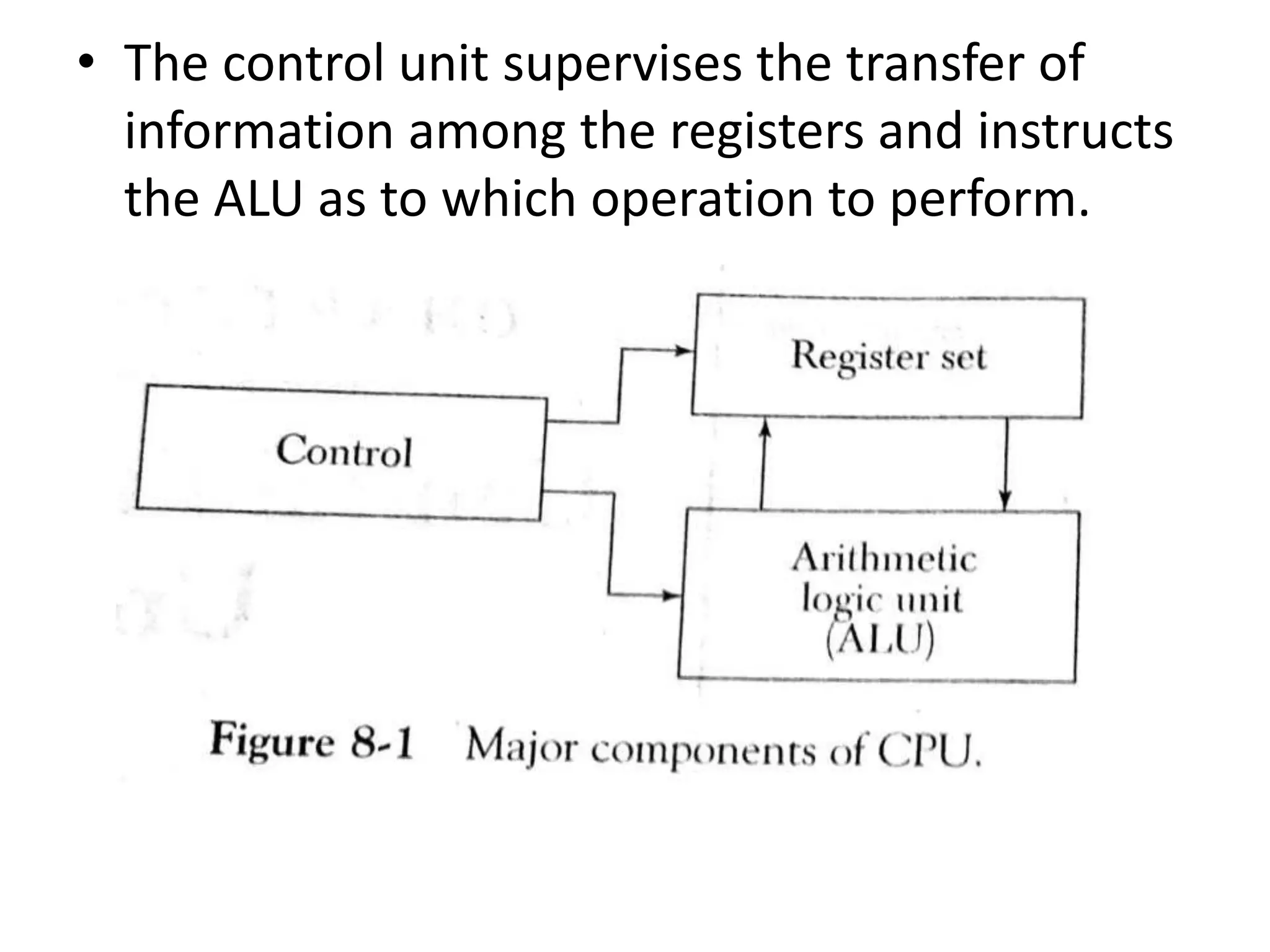 • The control unit supervises the transfer of
information among the registers and instructs
the ALU as to which operation to perform.
 