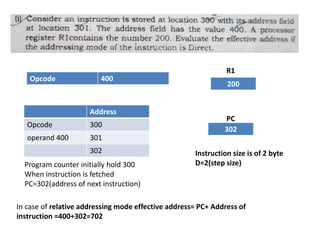 Opcode 400
200
R1
Address
Opcode 300
operand 400 301
302 Instruction size is of 2 byte
D=2(step size)
Program counter initially hold 300
When instruction is fetched
PC=302(address of next instruction)
302
PC
In case of relative addressing mode effective address= PC+ Address of
instruction =400+302=702
 