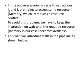 • In the above scenario, in cycle 4, instructions
I1 and I4 are trying to access same resource
(Memory) which introduces a resource
conflict.
To avoid this problem, we have to keep the
instruction on wait until the required resource
(memory in our case) becomes available.
• This wait will introduce stalls in the pipeline as
shown below:
 