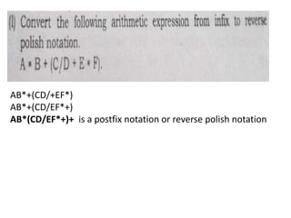 AB*+(CD/+EF*)
AB*+(CD/EF*+)
AB*(CD/EF*+)+ is a postfix notation or reverse polish notation
 
