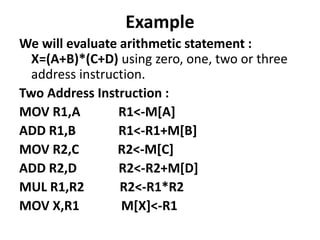 Example
We will evaluate arithmetic statement :
X=(A+B)*(C+D) using zero, one, two or three
address instruction.
Two Address Instruction :
MOV R1,A R1<-M[A]
ADD R1,B R1<-R1+M[B]
MOV R2,C R2<-M[C]
ADD R2,D R2<-R2+M[D]
MUL R1,R2 R2<-R1*R2
MOV X,R1 M[X]<-R1
 