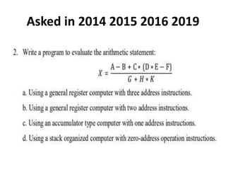 Asked in 2014 2015 2016 2019
 