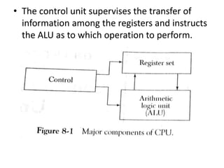 • The control unit supervises the transfer of
information among the registers and instructs
the ALU as to which operation to perform.
 