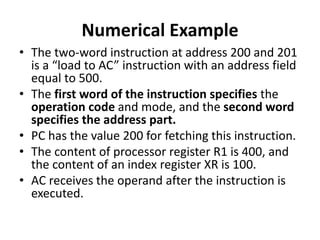 Numerical Example
• The two-word instruction at address 200 and 201
is a “load to AC” instruction with an address field
equal to 500.
• The first word of the instruction specifies the
operation code and mode, and the second word
specifies the address part.
• PC has the value 200 for fetching this instruction.
• The content of processor register R1 is 400, and
the content of an index register XR is 100.
• AC receives the operand after the instruction is
executed.
 