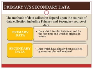 PRIMARY V/S SECONDARY DATA
The methods of data collection depend upon the sources of
data collection including Primary and Secondary source of
data
• Data which is collected afresh and for
the first time and which is original in
nature
PRIMARY
DATA
• Data which have already been collected
by someone else and analysed
SECONDARY
DATA
 