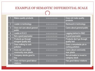 EXAMPLE OF SEMANTIC DIFFERENTIAL SCALE
 