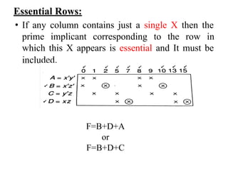 Prim Rows unit2.3.pdf