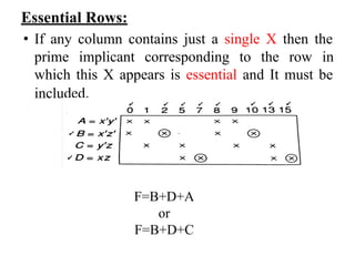 Essential Rows:
• If any column contains just a single X then the
prime implicant corresponding to the row in
which this X...