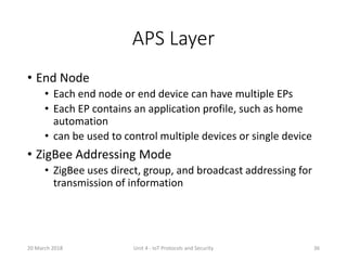 APS Layer
• End Node
• Each end node or end device can have multiple EPs
• Each EP contains an application profile, such a...