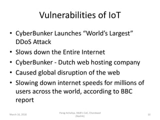 Vulnerabilities of IoT
• CyberBunker Launches “World’s Largest”
DDoS Attack
• Slows down the Entire Internet
• CyberBunker...