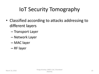 IoT Security Tomography
• Classified according to attacks addressing to
different layers
– Transport Layer
– Network Layer...