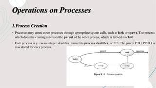 Operating System.pptx