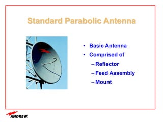 Standard Parabolic Antenna
• Basic Antenna
• Comprised of
– Reflector
– Feed Assembly
– Mount
 