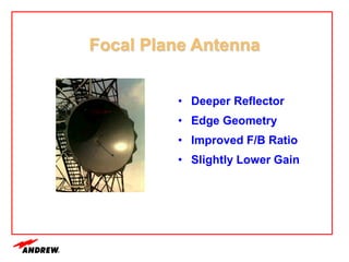 Focal Plane Antenna
• Deeper Reflector
• Edge Geometry
• Improved F/B Ratio
• Slightly Lower Gain
 