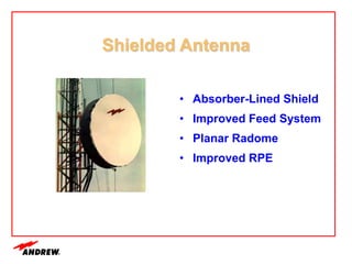 Shielded Antenna
• Absorber-Lined Shield
• Improved Feed System
• Planar Radome
• Improved RPE
 