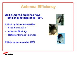 Antenna Efficiency
Well-designed antennas have
efficiency ratings of 45 - 65%
Efficiency Factor Affected By :
• Feed Illumination
• Aperture Blockage
• Reflector Surface Tolerance
Efficiency can never be 100%
 
