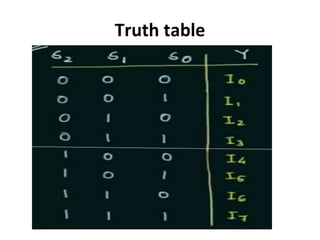 Truth table
 