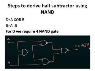 Steps to derive half subtractor using
NAND
D=A XOR B
B=A’.B
For D we require 4 NAND gate
 