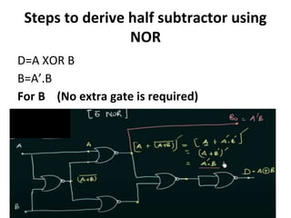 Steps to derive half subtractor using
NOR
D=A XOR B
B=A’.B
For B (No extra gate is required)
 