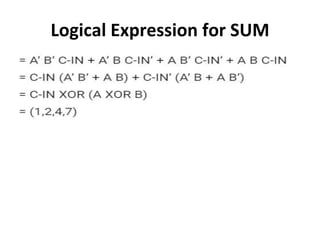 Logical Expression for SUM
 