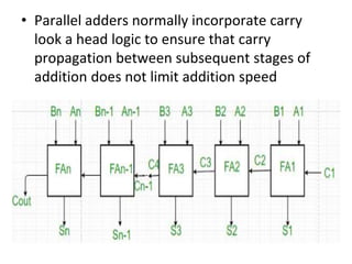 • Parallel adders normally incorporate carry
look a head logic to ensure that carry
propagation between subsequent stages of
addition does not limit addition speed
 